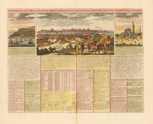 Etat Abrege de la Maison du Grand Seigneur, [Views of Constantinople] By: Chatelain Date: 1710 (Published) Paris Size: 13.5 x 17.5 inches - Antique, Istanbul