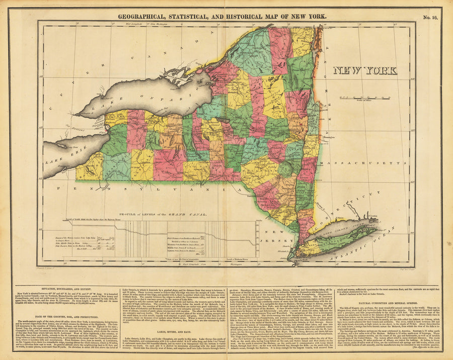 Geographical, Statistical, and Historical Map of New York