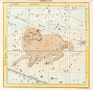 Antique Map of Aires Constellation - nwcartographic.com