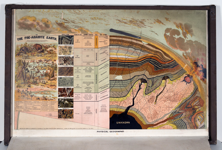 Physical Geography By: Levi Walter Yaggy, Date: 1887 (Published) Chicago, Dimensions: 25 x 28 inches (64 x 71 cm)