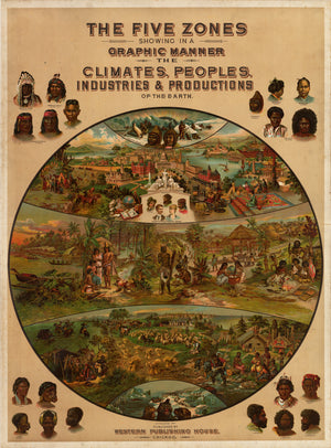 The Five Zones Showing in a Graphic Manner the Climates, Peoples, Industries and Productions of the Earth by: Yaggy 1887 - nwcartographic.com