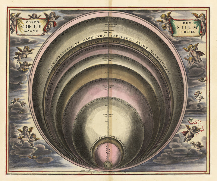 Antique Celestial Map - Corporum Coelestium Magnitudines By: Andreas Cellarius : nwcartographic.com
