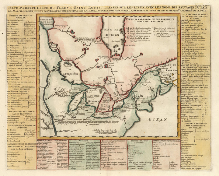 Carte Particuliere Du Fleuve Saint Louis Dressee Sur Les Lieux Avec Les Noms Des Sauvages Du Pais,Des Marchandises Qy’on En Recoit & Des Animaux..., Chatelain, Canada, Great Lakes, North America, United States, 18th Century, Antique Map