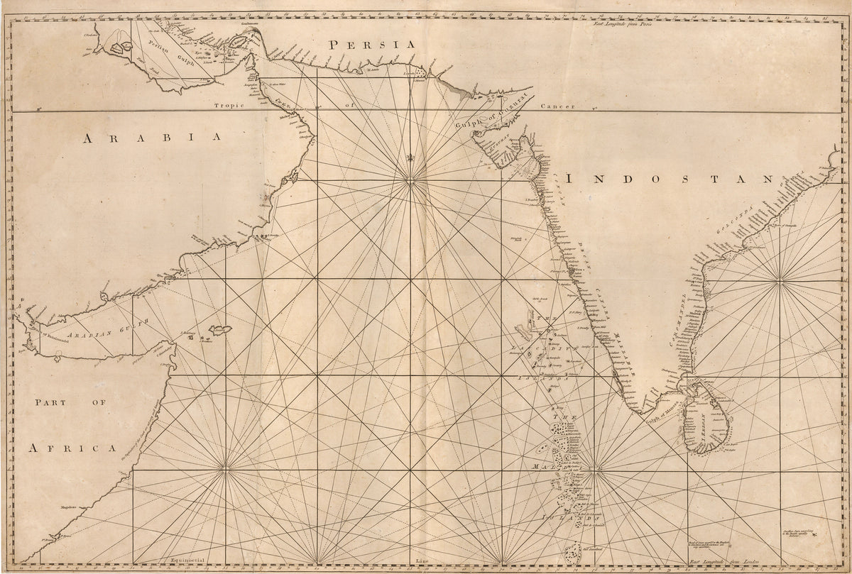 Sea Chart of the Indian Ocean : nwcartographic.com – New World Cartographic