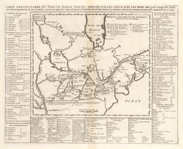 Carte Particuliere du Fleuve Saint Louis Dressee Sur Les Lieux Avec Les Noms Des Savages Du Pais… By: Henri Abraham Chatelain Date: 1732